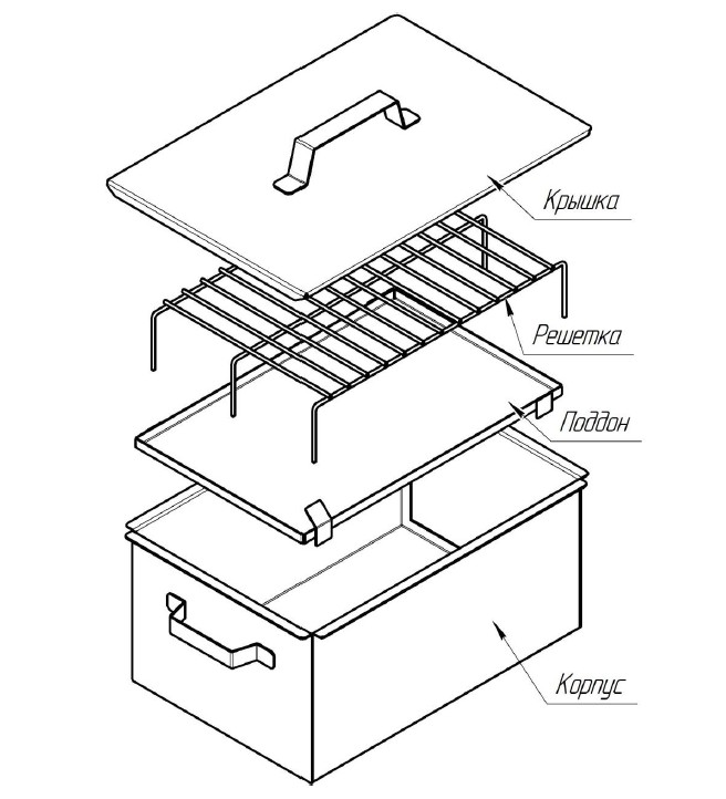 Переносная коптильня своими руками чертежи и фото